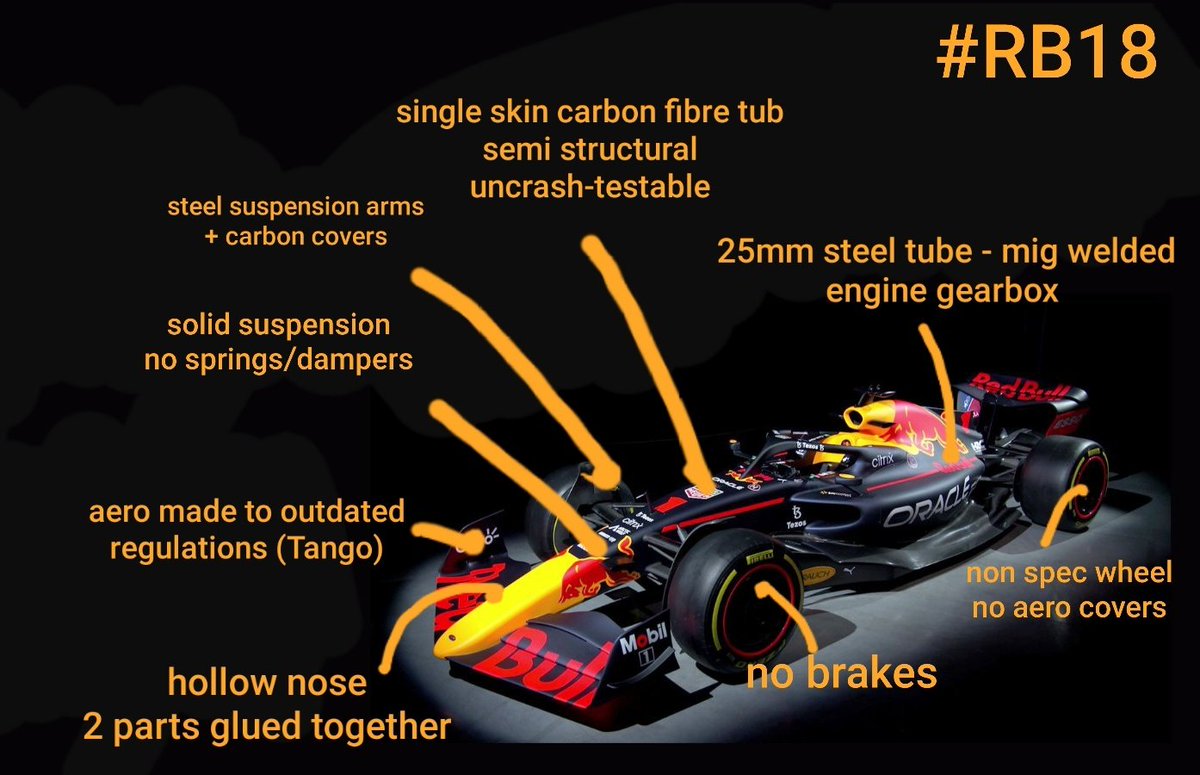 OK, here's an honest technical analysis of the <a href="/redbullracing/">Oracle Red Bull Racing</a> #RB18 as shown today.