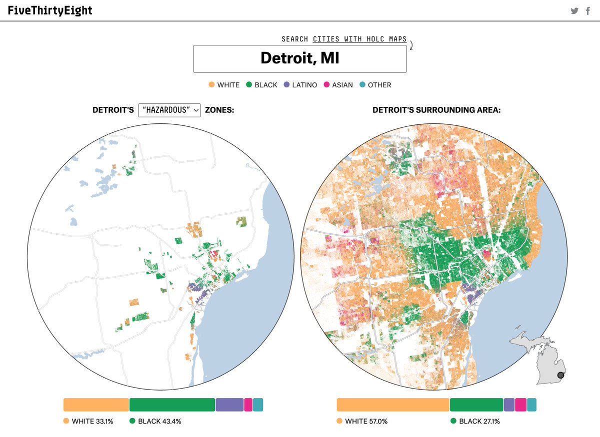 ryanabest's tweet photo. Like so many examples of systemic racism, redlining has had destructive, generational effects on American society. @elena___mejia and I dove into evidence of its long-lasting imprint on racial segregation in our cities. Here’s what went into the maps: 🧵
https://t.co/iYGvUgtIKC https://t.co/YN4w1Y79ry