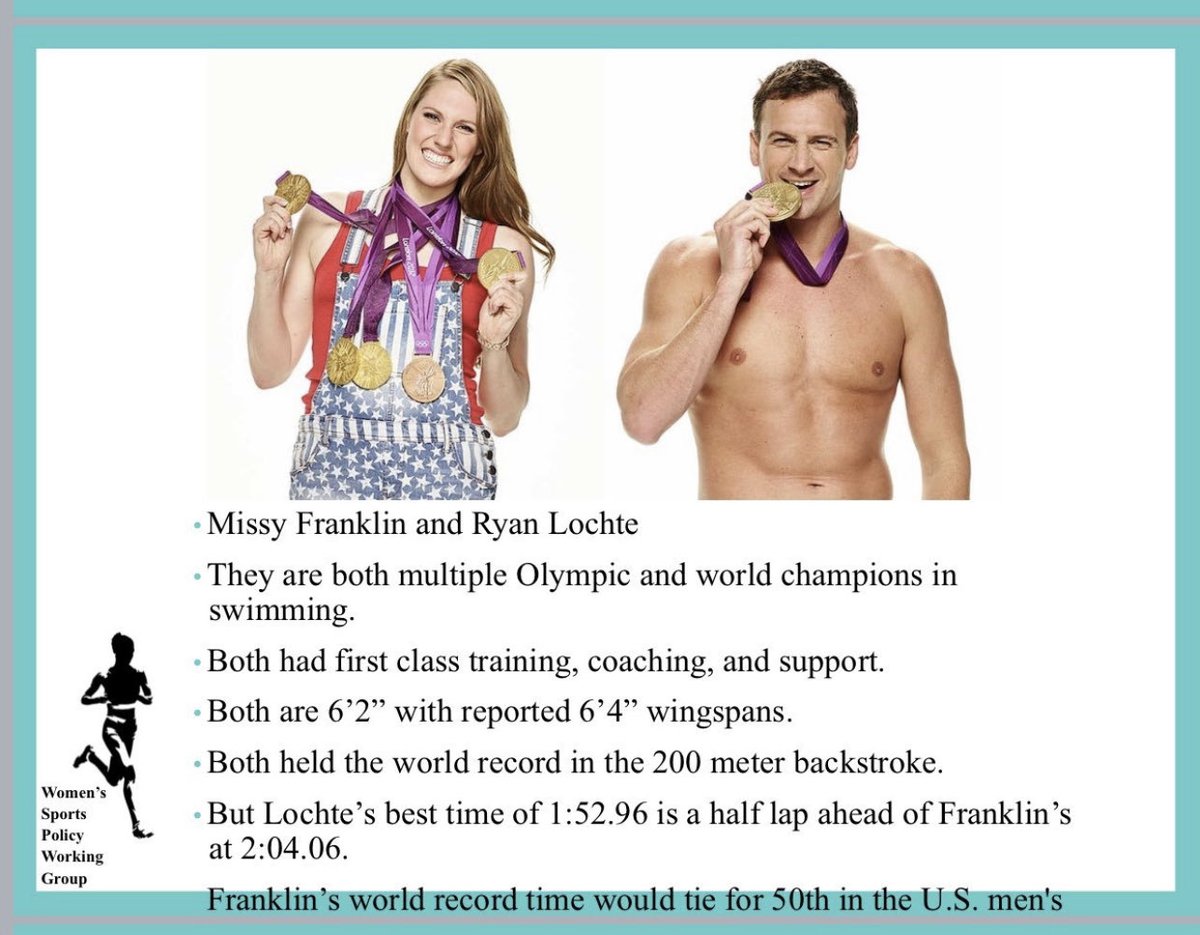sharrond62's tweet photo. Here’s yet another great graph explaining two equally brilliant world beating backstroker swimmers… same hight, same wing span, one is much faster. One is female one is male. I’ll let you guess! https://t.co/VVIa6KFNYs