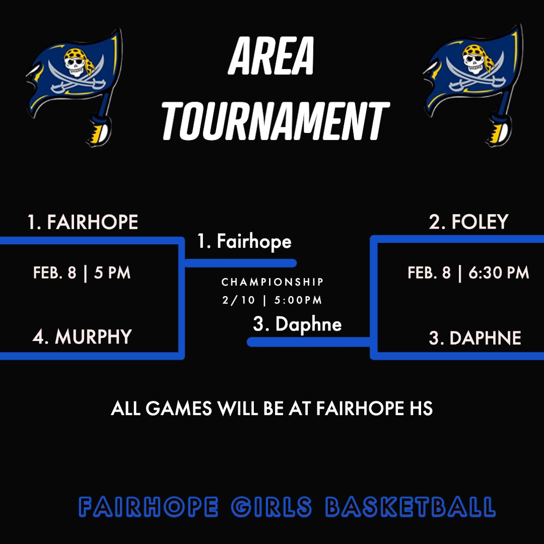 fairhopebball's tweet photo. 🚨 Updated Bracket🚨

Fairhope will play for the Area Championship against Daphne Thursday at home. Tip off is set for 5:00pm

All Students will be entered into a raffle to shoot a free-throw to win a $50 Chick-fil-A gift card during halftime of the girls game! #GoPirates https://t.co/BOtSHLaiuz