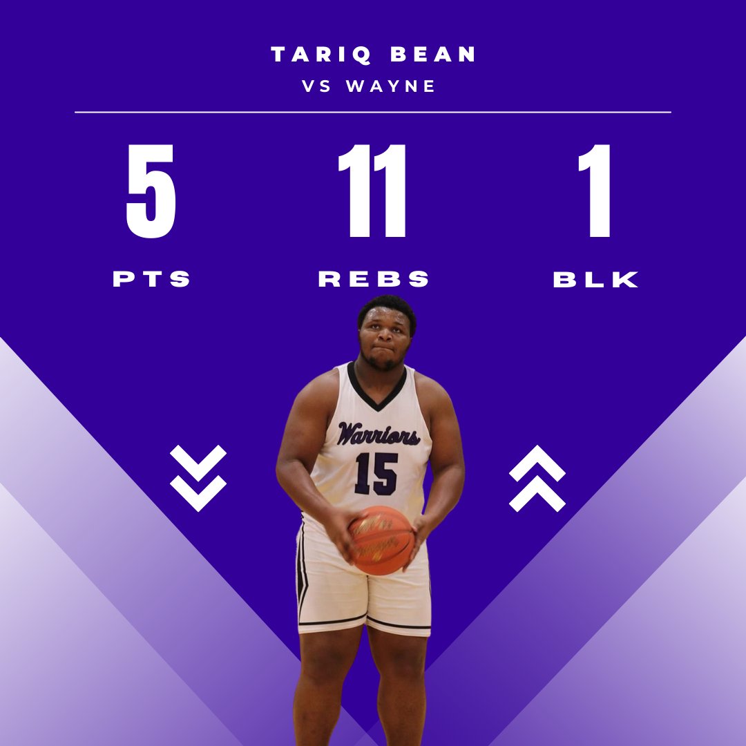 Riverside_MBB's tweet photo. Got some big contributions from these guys in the Wayne Game! #OWN #OneWarriorNation #WarriorBasketball https://t.co/uhyBLWrdWE