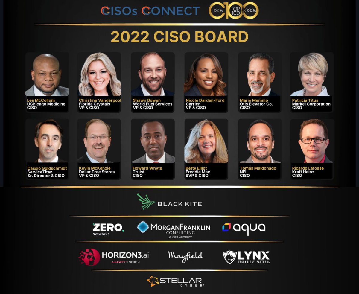 SecurityCurrent's tweet photo. CISOs Connect™ Announces 2022 CISOs Top 100 CISO (C100) Recognition and Distinguished CISO Board of Judges #C100 #CISOsTop100CISOs #CISOsConnect 
Nominate here: https://t.co/U4g68ztSEF
Press Release: https://t.co/C2y9h76MY7
@BlackKiteTech @ZeroNetworks @MorganFranklin  @Aqua https://t.co/OYL22o7YOC
