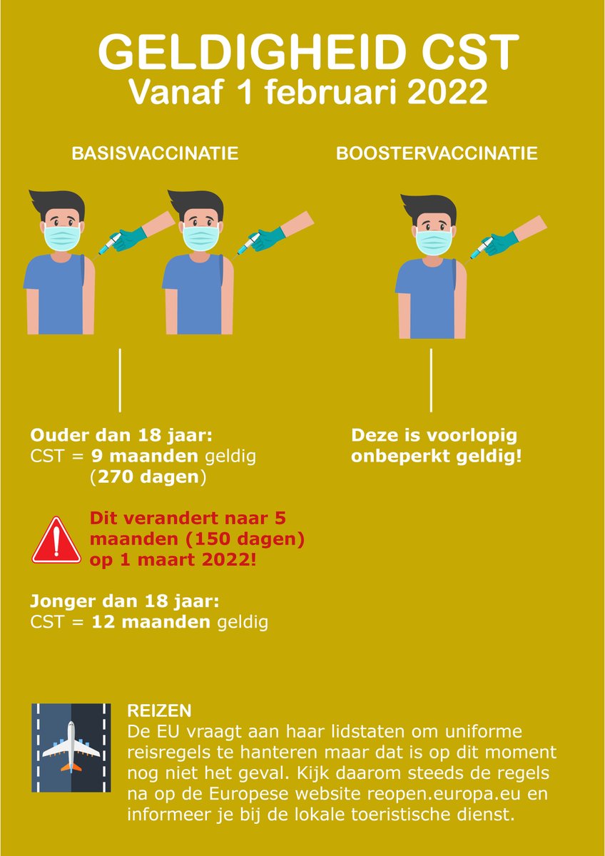 Hoelang is je coronapas geldig? Hieronder kan je een overzicht vinden! 

#inzandhoven #cst #corona #samentegencorona