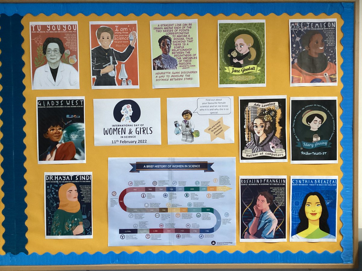 StainesPrepSci's tweet photo. #StainesPrepScience is celebrating #WomenInScience on 11th February. Who is your favourite female scientist? Take some inspiration from the display outside the science lab and research a famous female scientist. Make sure you #StainesPrepShare your findings with Mr Arthur! https://t.co/KJbsP4F7Kp