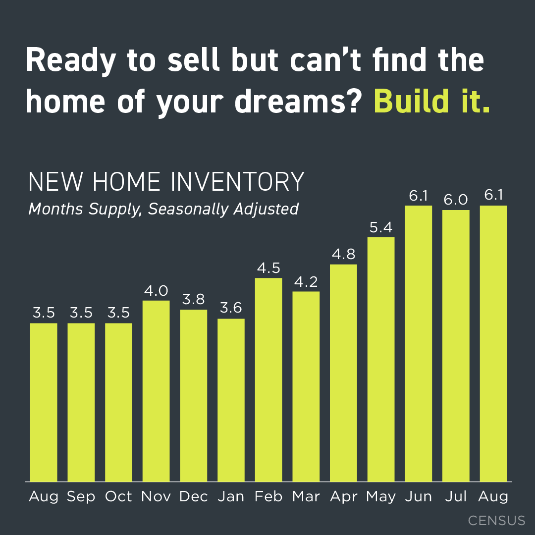 Looking to sell but unsure where you’ll go? Why not a new build? Ask me about my cash back buyer assistance program!

#arizonarealestate #arizonarealtor #phoenixrealtor #phoenixrealestate #santanvalleyrealtor #santanvalleyrealestate #ArizonaHomeBrokerage