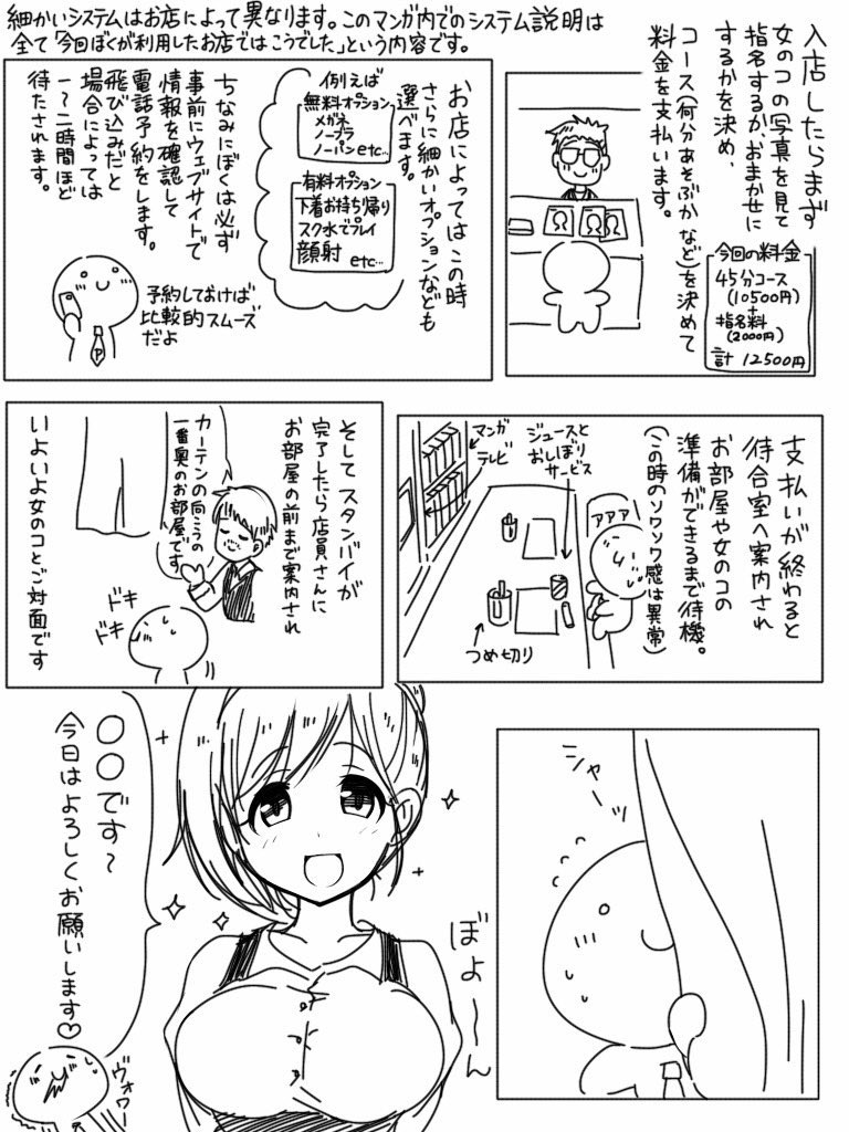 間違いなく 初めて描いた風俗レポですね〜 絵でこれくらいバズること今後一生ないと思う
#この作品がなかったら今の自分は存在しなかったと言っても過言ではない作品 