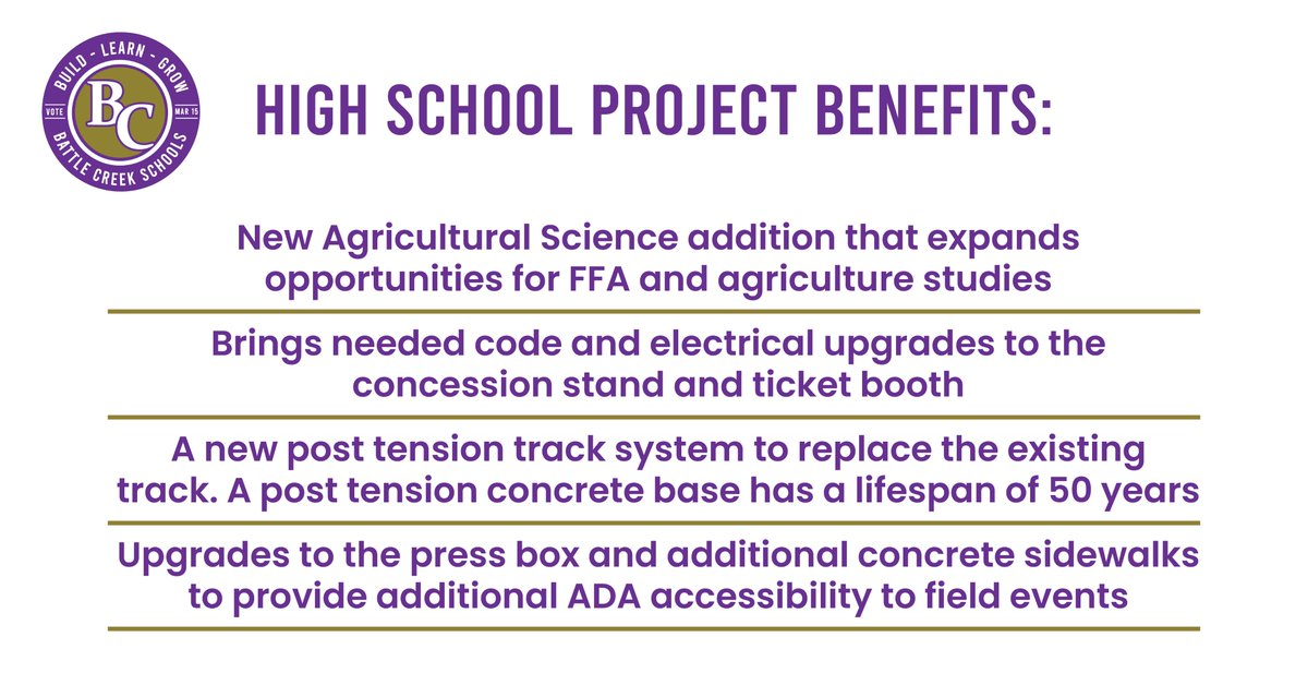 Battle Creek Bond tweet media
