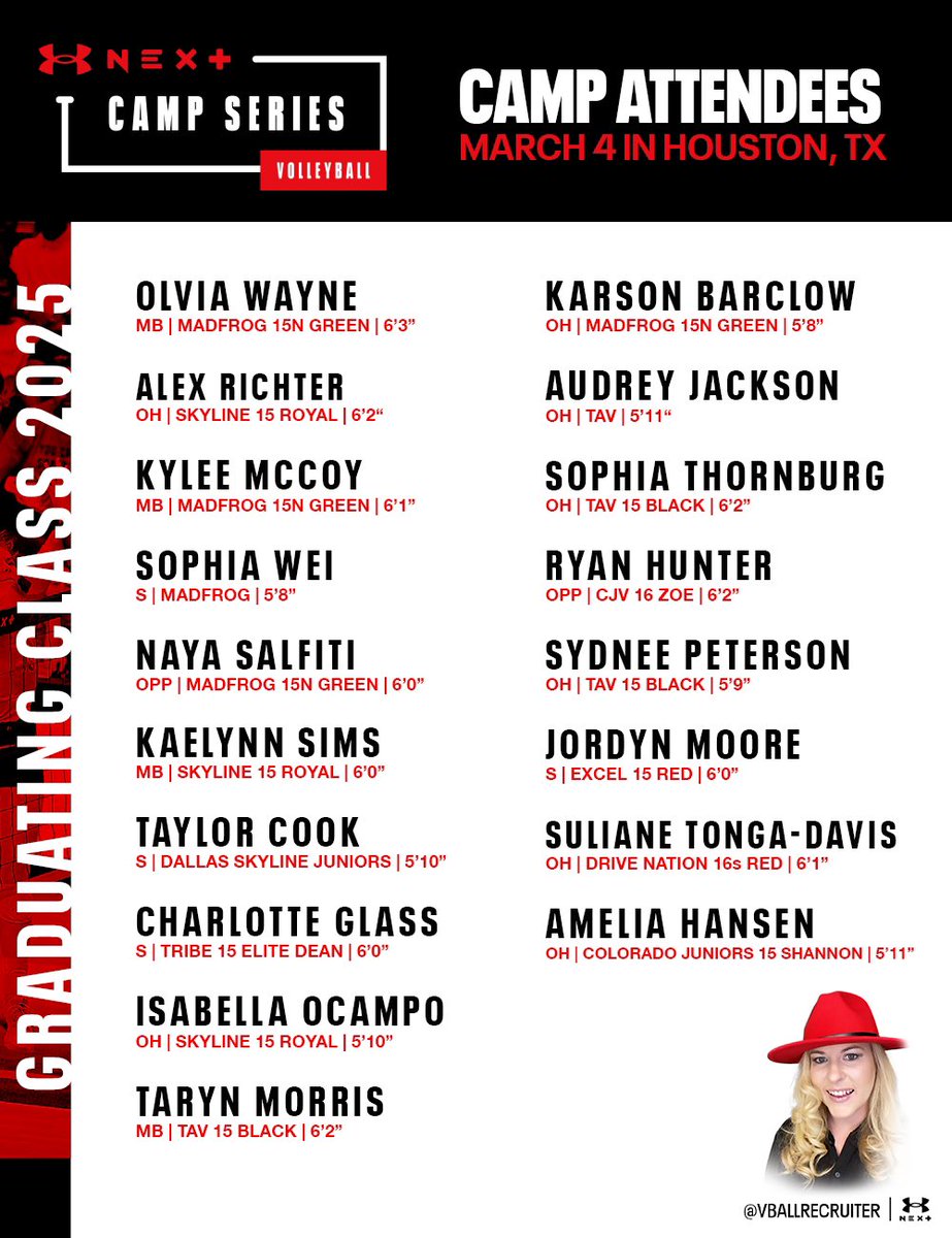 VBallrecruiter's tweet photo. We got an amazing group of 2025’s coming to the UA Next Camp in Houston on March 4th! Check out the list! 
#volleyball #uanext #TheOnlyWayIsThrough @uanextvball https://t.co/nybJHS10G7