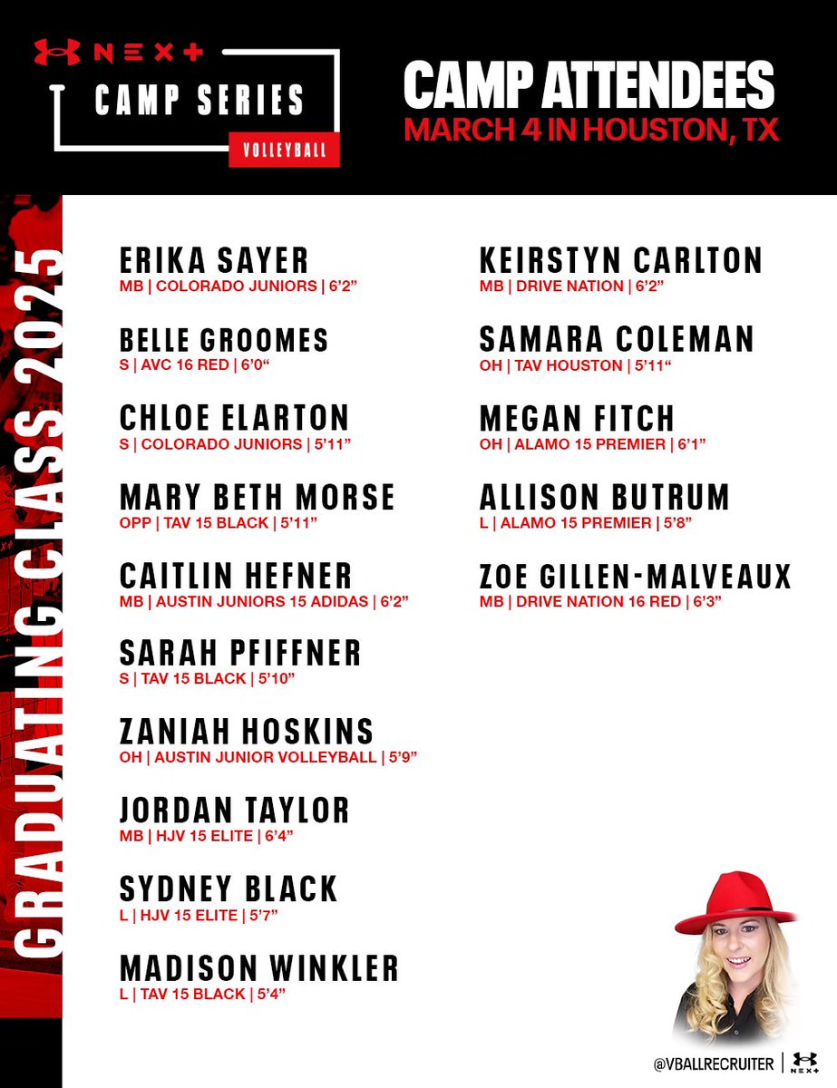 VBallrecruiter's tweet photo. We got an amazing group of 2025’s coming to the UA Next Camp in Houston on March 4th! Check out the list! 
#volleyball #uanext #TheOnlyWayIsThrough @uanextvball https://t.co/nybJHS10G7