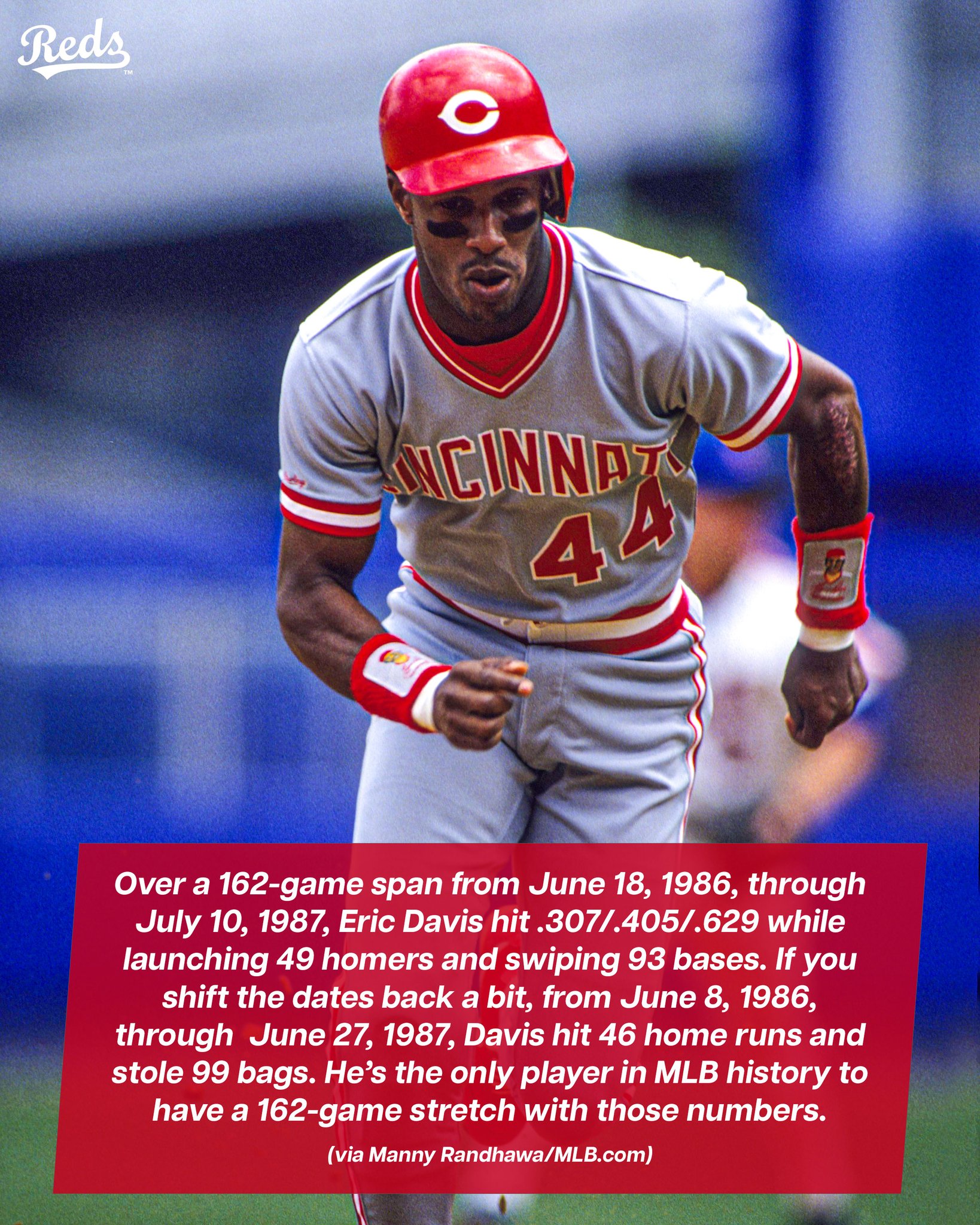 Cincinnati Reds on X: Eric Davis' breathtaking combination of speed and  power was unlike any player in baseball. ➡️    / X