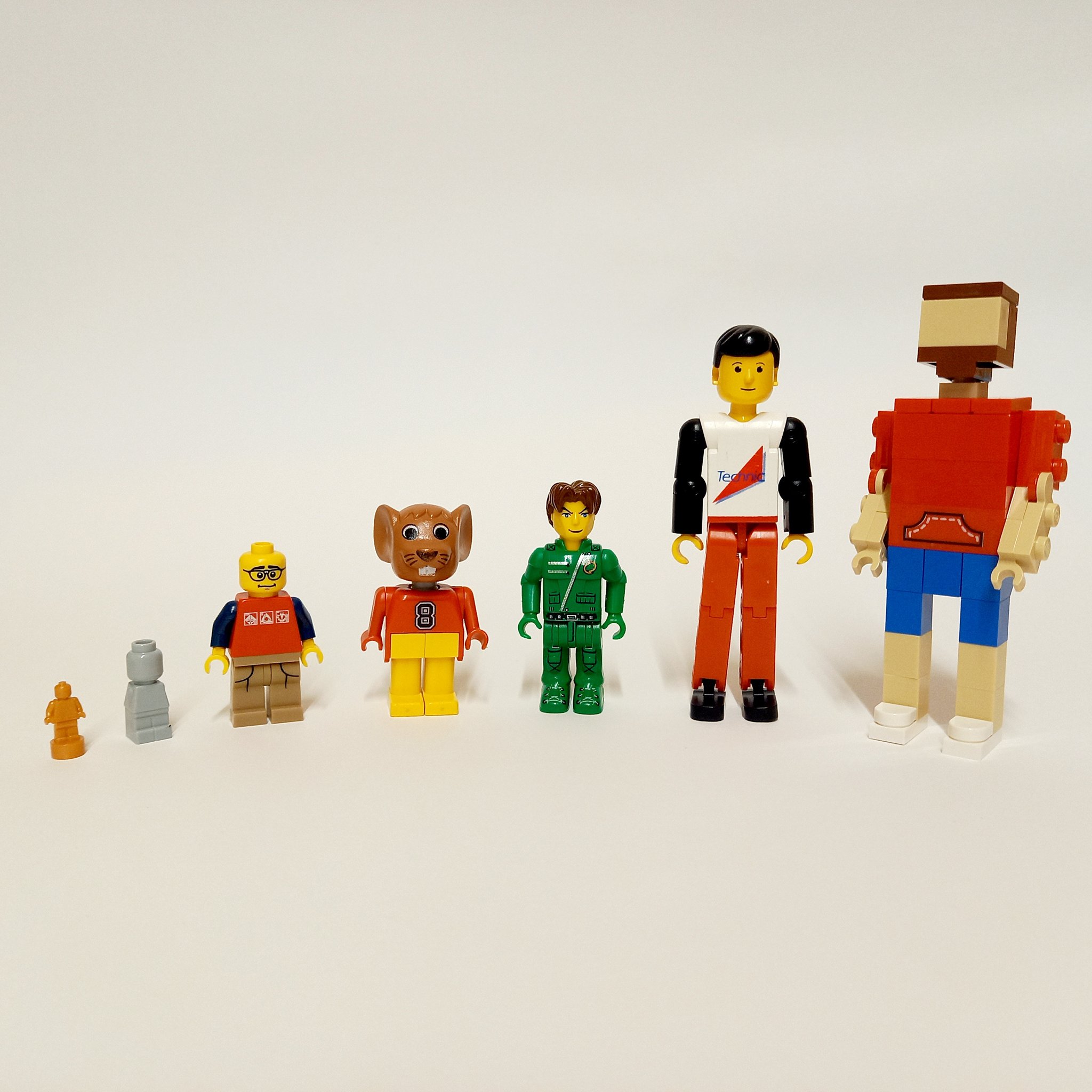 thebrickconsultant on Twitter: "There have been lots of different scales of LEGO figures over the years, including microscale, standard minifigure, Fabuland, Jack-stone, Technic and Miniland. Which your favorite? #LEGO #scale #miniland #