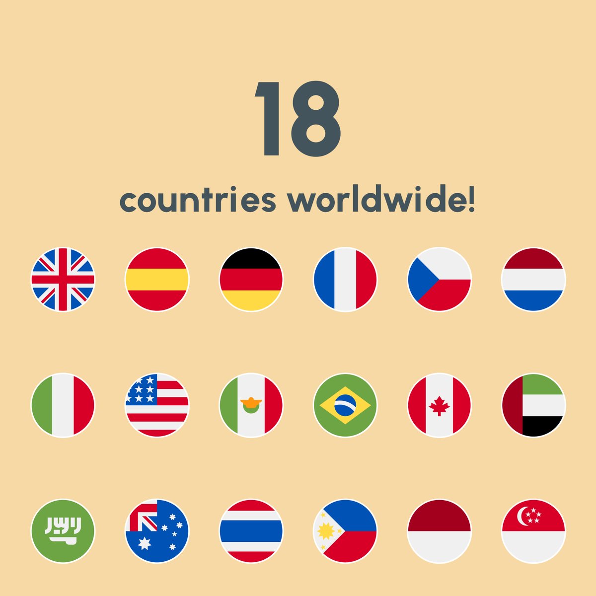 curiouscatapp's tweet photo. Did you know... We're currently available in 18 counties worldwide 🌎

Drop us a comment if you can see your flag, we'd love to see where you're all from! 🤩 https://t.co/QVUptCwytQ