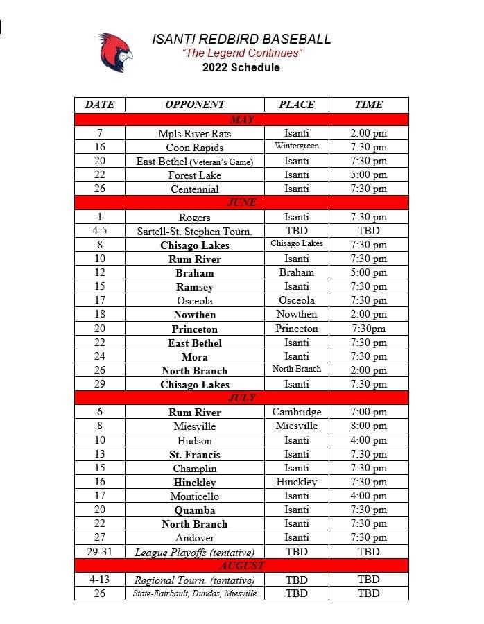 Minnesota Baseball Association (MinnBaseball) Twitter