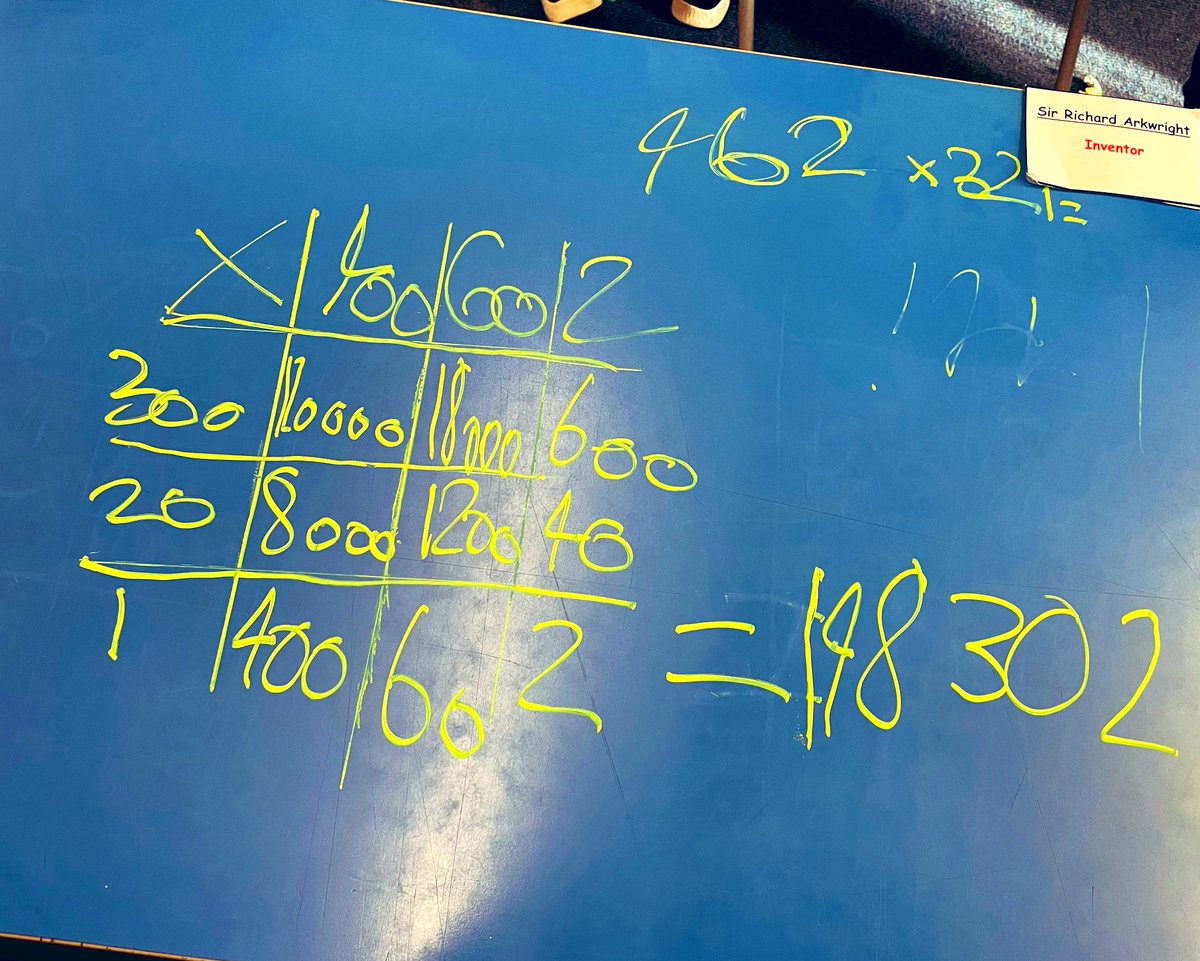 MissM_4a's tweet photo. P4 have been working hard on their multiplication this week. We love using the grid method to help us with our long multiplication ✖️👨‍🏫👩‍🏫
I am so impressed by everyone’s work today 🤗 Well done! 💯 @glasgowcounts @StTimothysG41 https://t.co/M6yhEOE1fg
