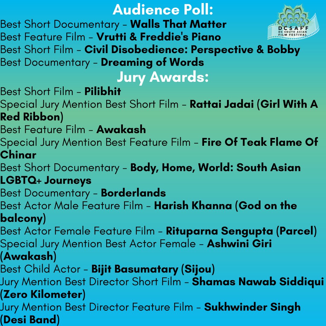 DCSAFF's tweet photo. #DCSAFF 👏 WINNERS 👏 ARE 👏 HERE 👏 AND 👏 WE 👏 CAN'T 👏 KEEP 👏 CALM!!!
Congratulations to everyone on a great #festival
Comment your #favorite #movie below https://t.co/7fpA7R40pC