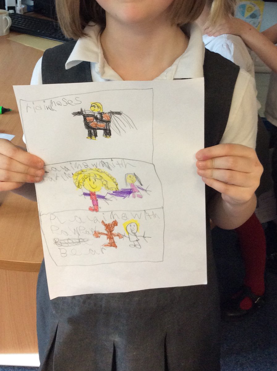 Year 2 have discussed ways we can make ourselves feel better when we feel upset, angry or worried. They have created posters that share ways in which they cheer themselves up. #ChildrensMentalHealthWeek #childrensmentalhealthweek2022 #year2