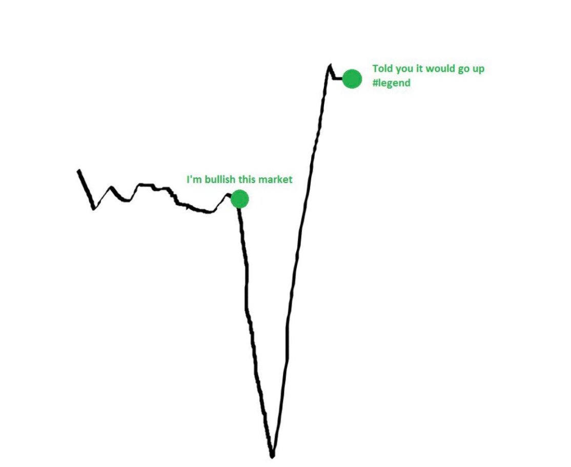 TraderSZ tweet media