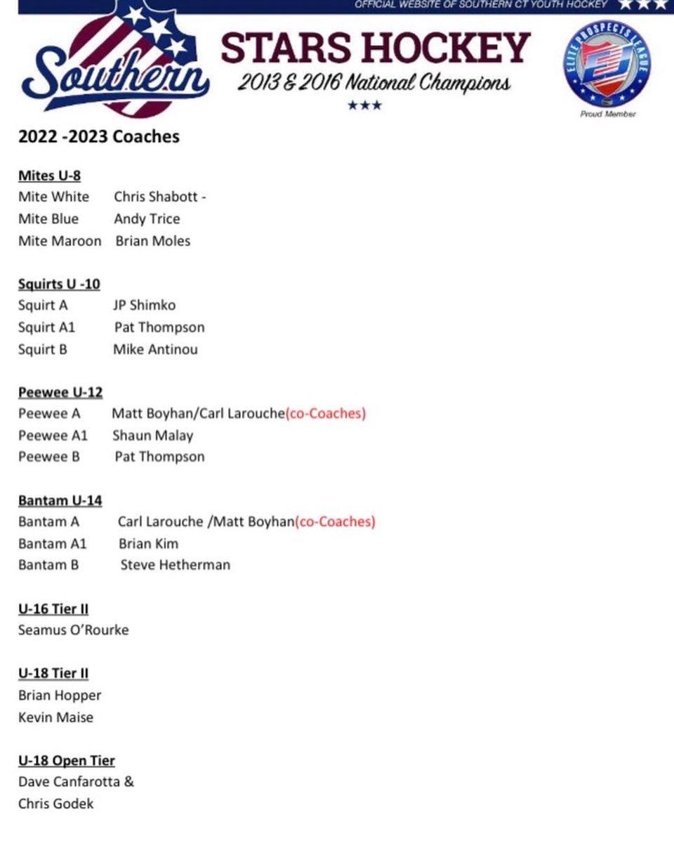 stars_ct's tweet photo. Official Coaches for 2022 -2023 https://t.co/SJ84sEKSGF