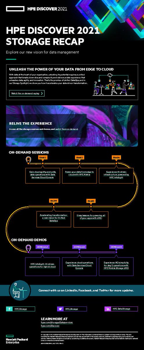 Soccour1's tweet image. ✋ Show of hands: who is ready for a new approach to #DataManagement? @HPE shows the way 🛣 forward - #UnifiedDataOps using #edge #cloud and #AI. A Soccour Solutions HPE expert is standing by to help you build your roadmap. 🗺 stuf.in/b8sgey