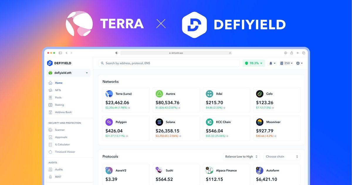 DeFi's tweet photo. Terra Now LIVE - On DeFiYield! 🚨📣

Excited to Announce😍EXCLUSIVE FEATURE ANNOUNCEMENT!

DEFIYIELD Dashboard has integrated Non-EVM chain @terra_money 

Now you can View and Manage all your assets on the Terra Chain:

⏩Connect your wallet Here https://t.co/pkVfijd9r1 https://t.co/r3iIXULgjt