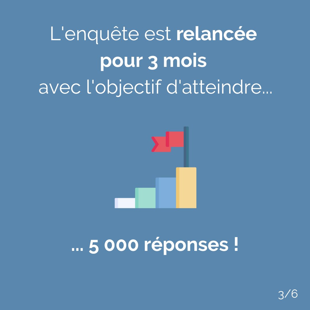 ComPaRe-Endométriose tweet media