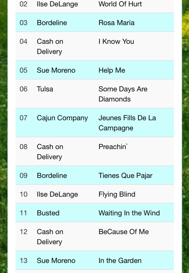 This week my new album is featured on Greenheart Country. Thank you for  playing my music and your support ♥️🤠 #Memphisrecordings #countrygazette  #memphissoulsessions #newalbum