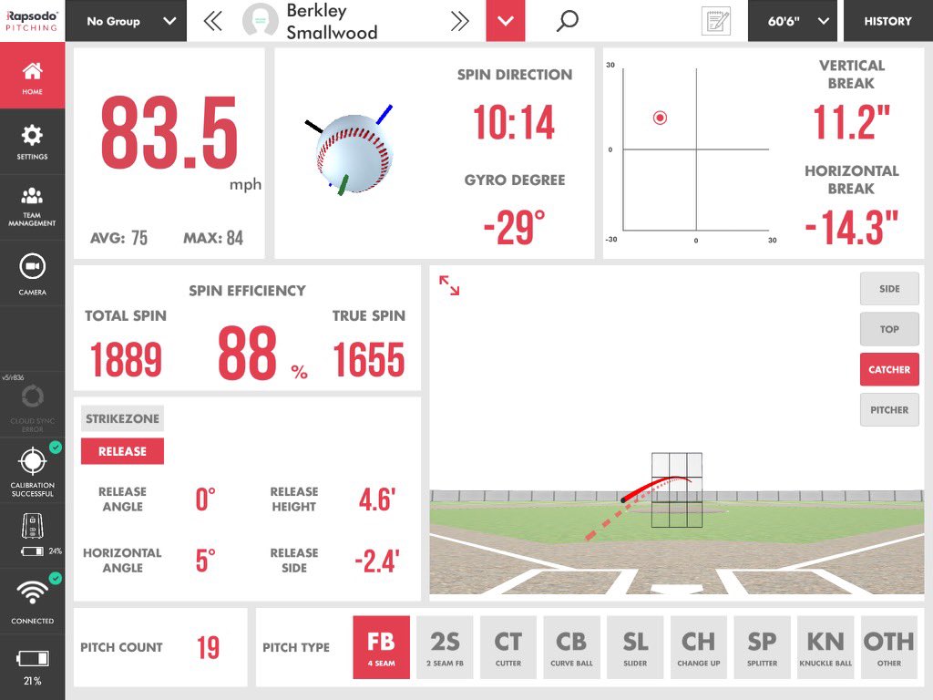 2024 LHP Berkley Smallwood @BerkleySmallwo2 with PR last night in Complete Pitcher Program. Guys have been putting in the work the last 3 months and it’s paying off! @Mayberry_23 @jyoungman41 @BaseballGodwin