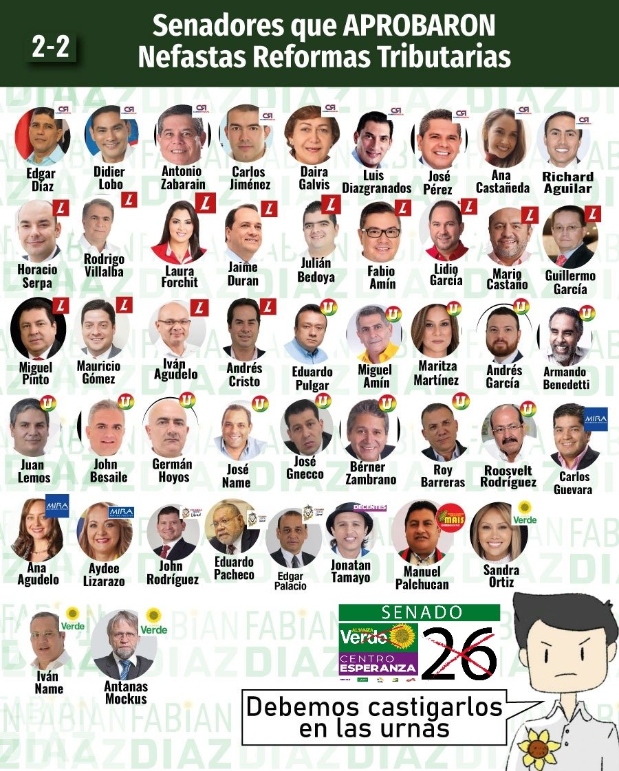 Estos son los #Congresistas que APROBARON todas o alguna de las Nefastas #ReformasTributarias donde beneficiaron a los poderosos del país mientras EXPRIMIERON al Pueblo con más IMPUESTOS

#Derrotemos a las Mafias votando en todo el país al #SENADO por el número 26 Alianza Verde🌻