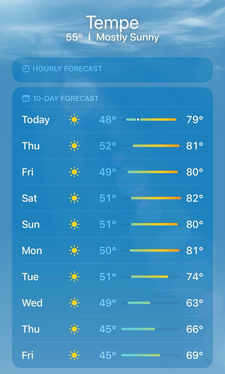 CampusLogic's tweet photo. #ShiftSummit2022 has incredible keynote sessions, an exciting speaker series and networking opportunities with #highered leaders. We won't even mention the weather. https://t.co/1l5Do5I8j0

#Shift22 https://t.co/set33Libq4