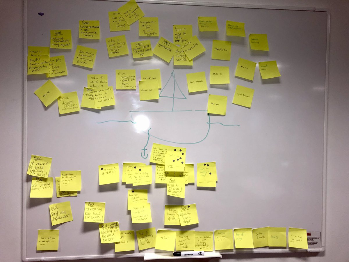 DrSBroadberry's tweet photo. It’s not only students @TrentUni who learn through #ActiveCollaborativeLearning. Staff dev workshop on Digital Skills. #scaleup @marcuselliott @RKChallen @drkerrygough https://t.co/HHBXfDBIGk