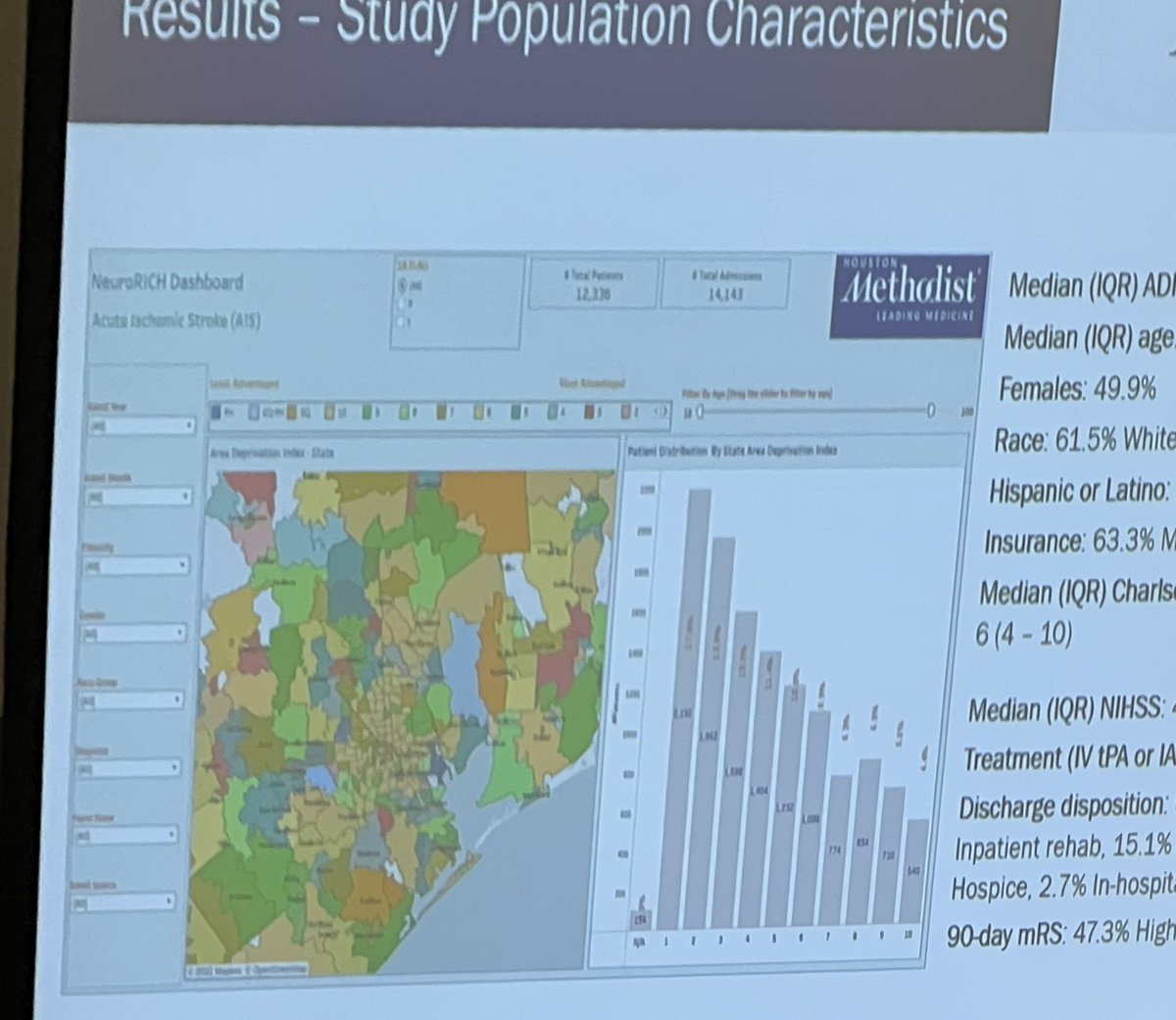 Farhaan Vahidy, PhD MBBS MPH FAHA tweet media