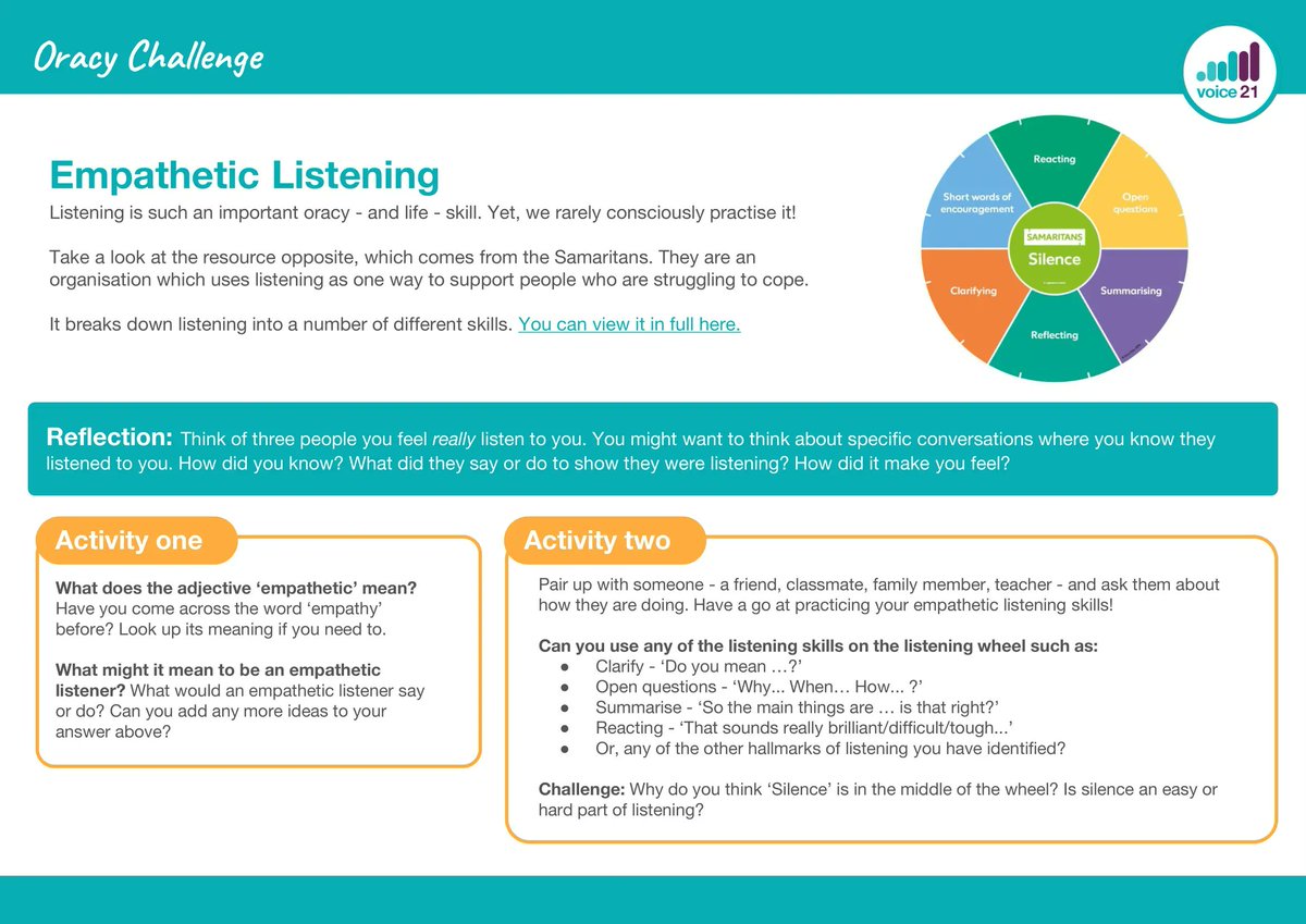 voice21oracy's tweet image. Empathetic listening is a vital oracy skill that we all should find the time to practice. This listening wheel from @samaritans offers a space to help students understand what that means.

For more, check out our blog on #ChildrensMentalHealthWeek ➡️ buff.ly/3Hucjy6
