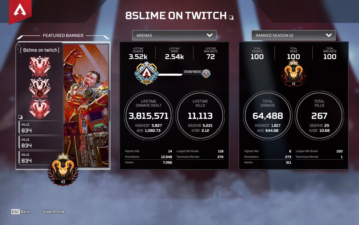 privatepainclub's tweet photo. Achieved 1st squad to get predator in arenas with @Harry4_4 and @Rabby10_ We also started at bronze 4 and while doing it we got a 100 win streak! We worked really hard for this so LIKES AND RETWEETS ARE APPRECIATED ❤️♻️ @PlayApex #APEX #Apex募集 #ApexLegends https://t.co/CnsUTYXcaQ