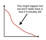 JuliaHB1's tweet image. For all the people demanding to see "the scientific evidence" to justify ending all Covid restrictions, let me offer you the sort of high quality, forensic, balanced evidence that you happily called The Science when it was used to justify locking us down. You're welcome.