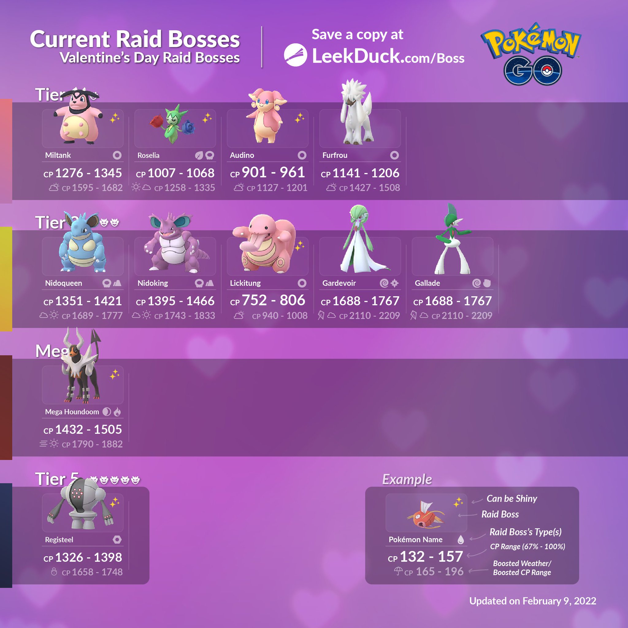 Mega Gardevoir Raid Boss - Pokemon Go