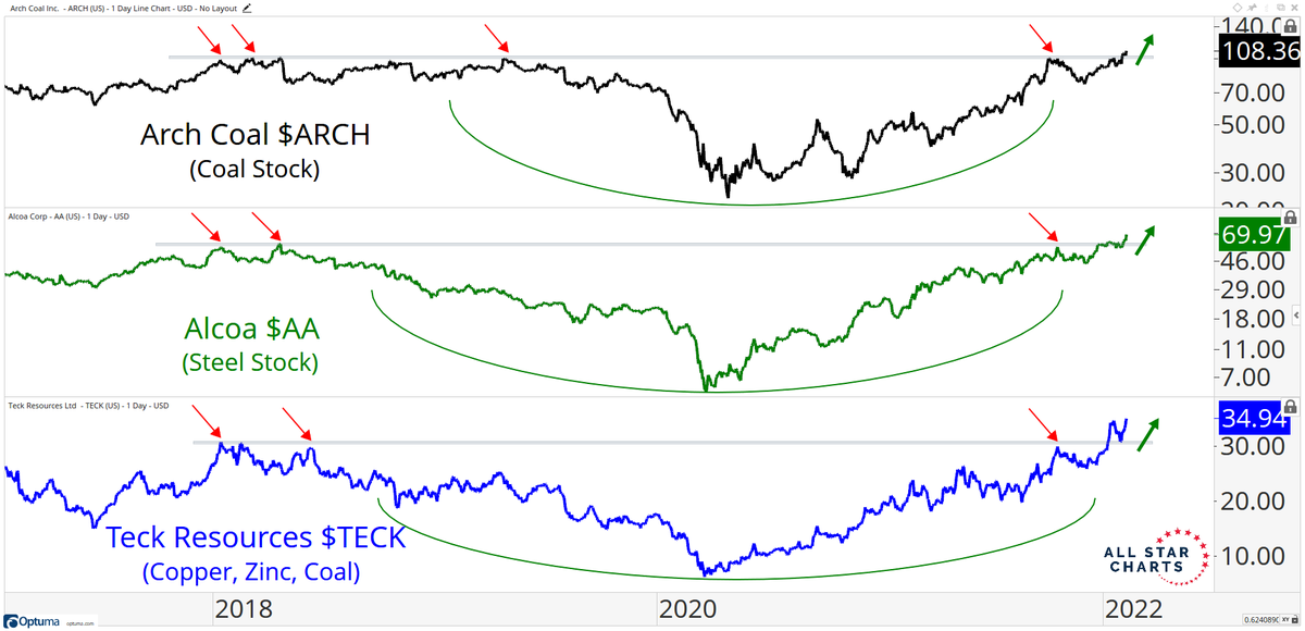 Steven Strazza tweet media