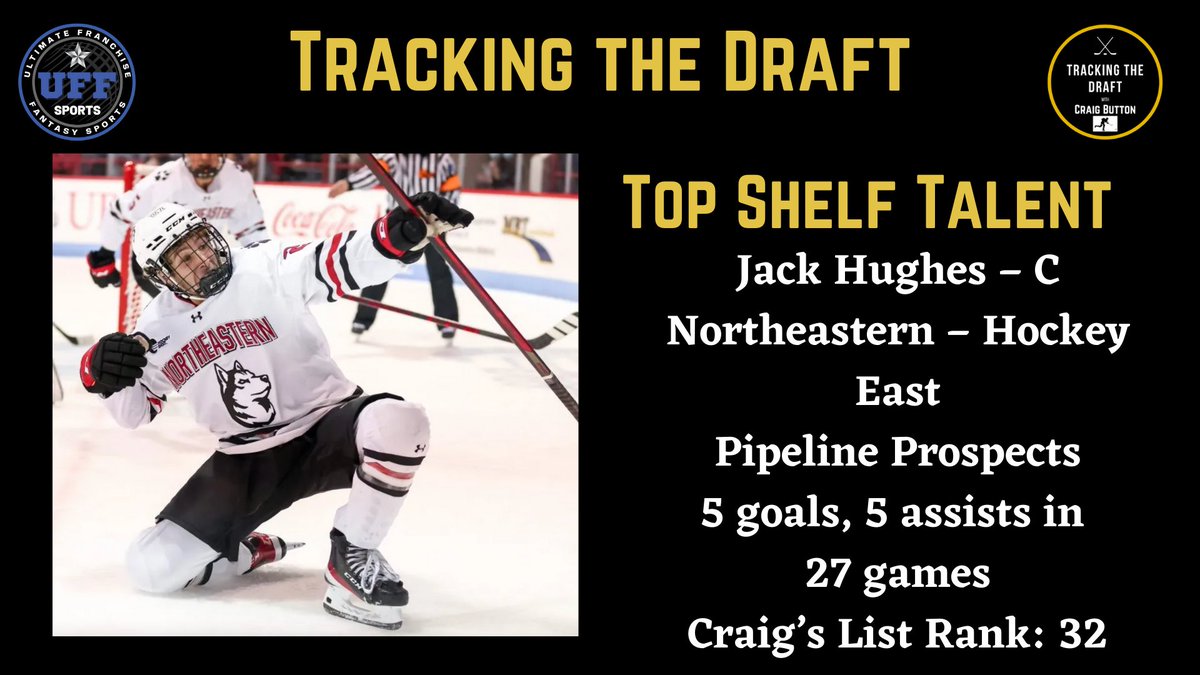 UFSNetwork's tweet photo. On #TrackingtheDraft with @CraigJButton we discuss projecting realistic expectations. The 3 prospects we discuss on ep 8 are good examples of that. Jack Hughes, Antonin Verreault, Zachary Bolduc. Plus, a little Connor Bedard & Shane Wright chatter.
🏒https://t.co/ywvnrsaTmv🥅 https://t.co/r4ko1Bs6cZ
