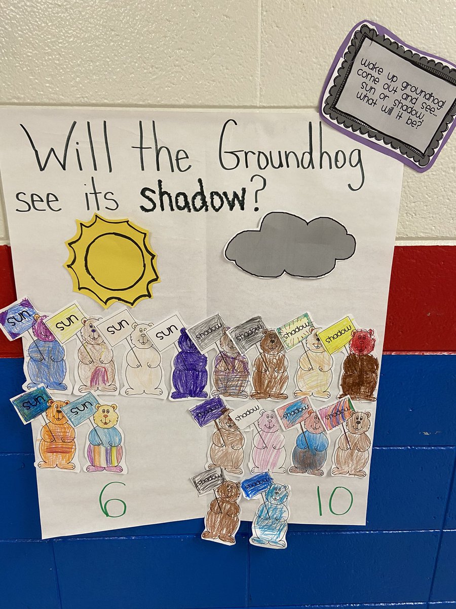 Kinder Oak Grove STEAM Academy tweet media