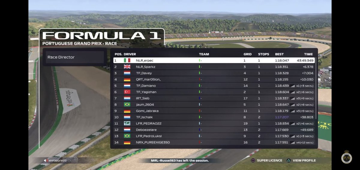 That was a hectic race with a competitive grid.
Quali wasnt great, but my race pace definitely was. 
I should've finished P4/P5 but collided coming out of the pits with someone giving me damage. 
Huge respect to @NeverLastRacing, great pace from them.
<a href="/Team_IRT/">International Racing Team</a> <a href="/TheCrownELeague/">The Crown E-League</a>