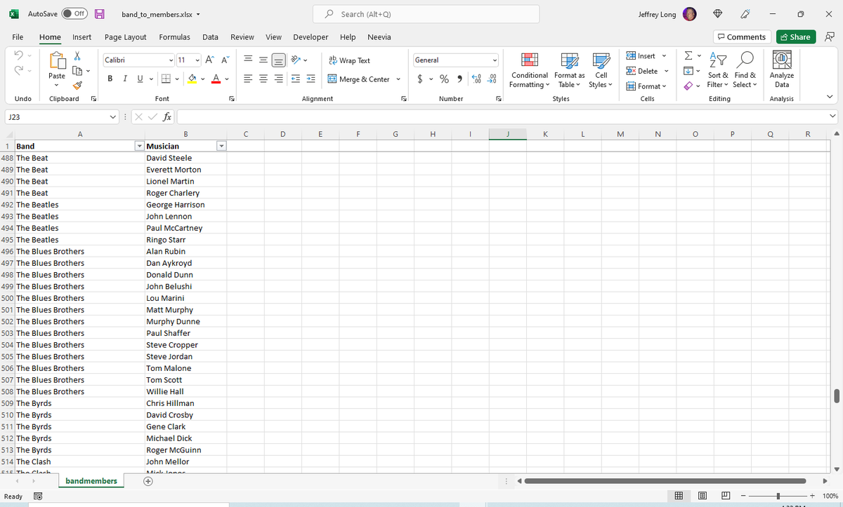 ExcelToGraphviz's tweet photo. @interstar Took a 2-column spreadsheet listing 445 musicians from 134 Rock bands, 633 connections. Applied 3 Excel SQL queries.  Visualized the relationships using Graphviz. You can see different music genres (British invasion, Punk, etc.) evolve and cluster. https://t.co/p1eemo2nbx
