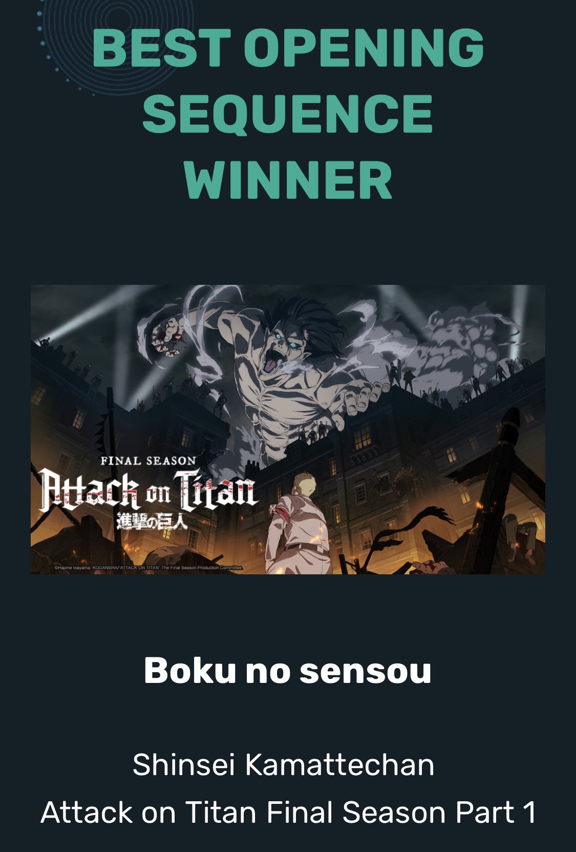 Attack on Titan Wiki on Twitter 
