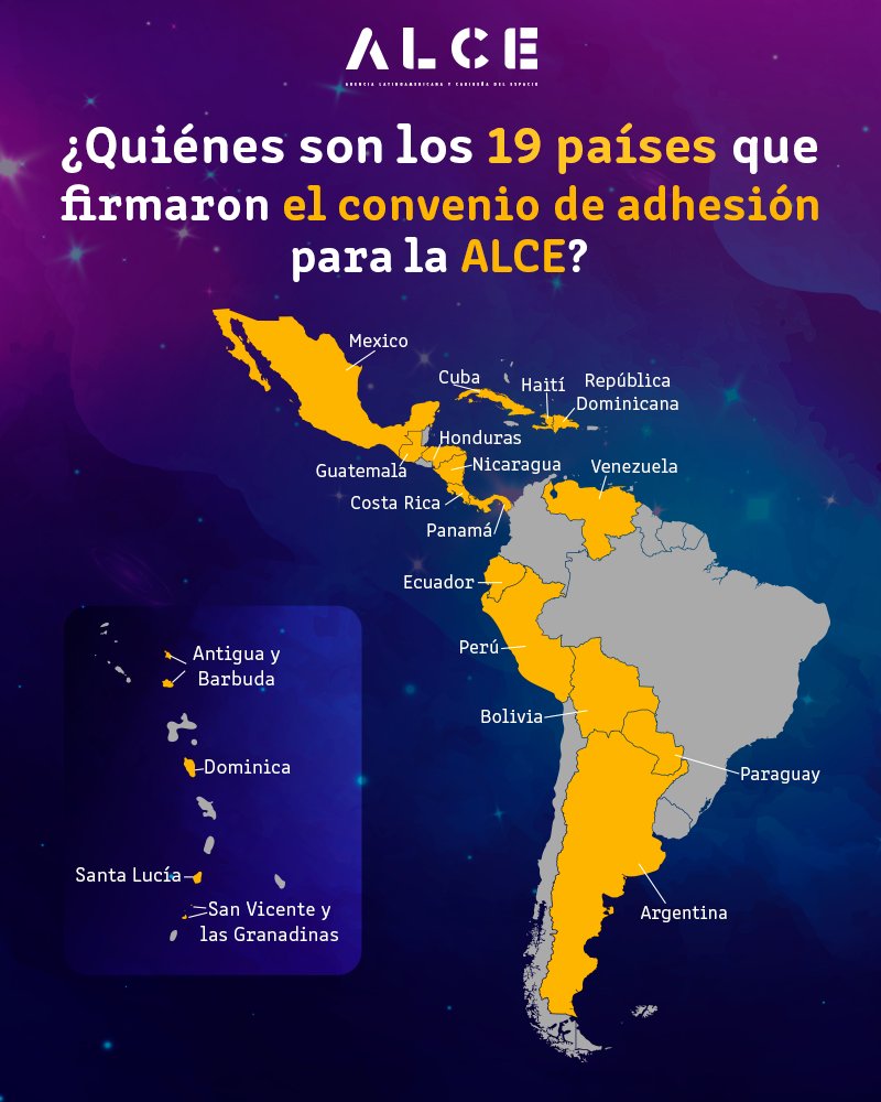 AgenciaAlce's tweet photo. Cada día son más los países que se están sumando a la Agencia Latinoamericana y Caribeña del Espacio 🛰️. Todo este conocimiento se convertirá en beneficios para los pueblos de la región 🌎. https://t.co/3vzLgebkyF
