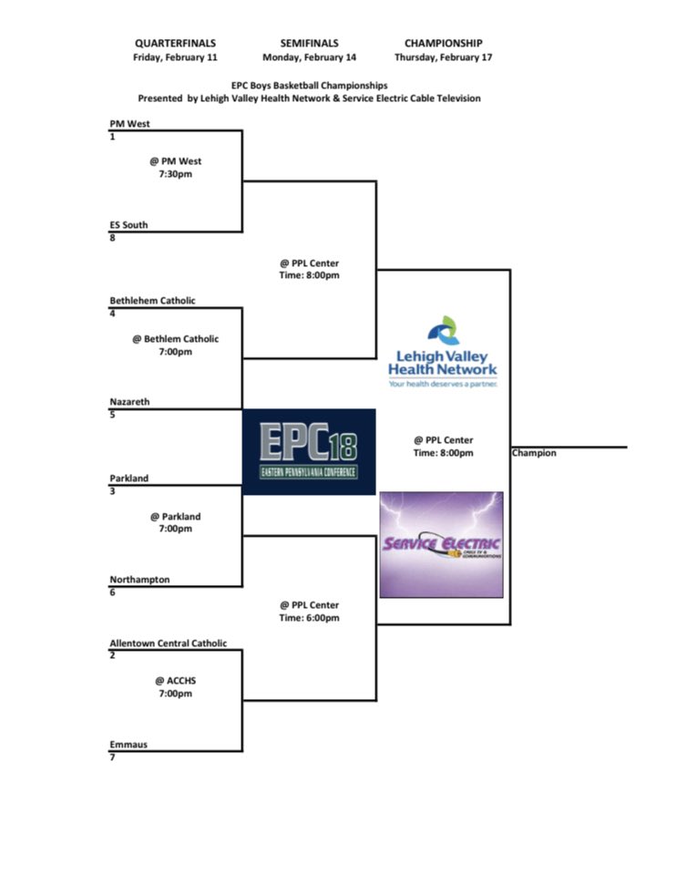EPC Basketball Playoff Brackets are now available at epc18.org!