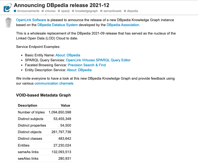 The #DBpedia 2021-12 Snapshot Release is now live. Deliverables include: [1] Datasets [2] #SPARQL Endpoint [3] #LinkedData via #HTML and various #RDF doc types community.openlinksw.com/t/announcing-d… #VirtuosoRDBMS #GraphDatabase #KnowledgeGraph #LODCloud #Web30 #SemanticWeb #DataConnectivity