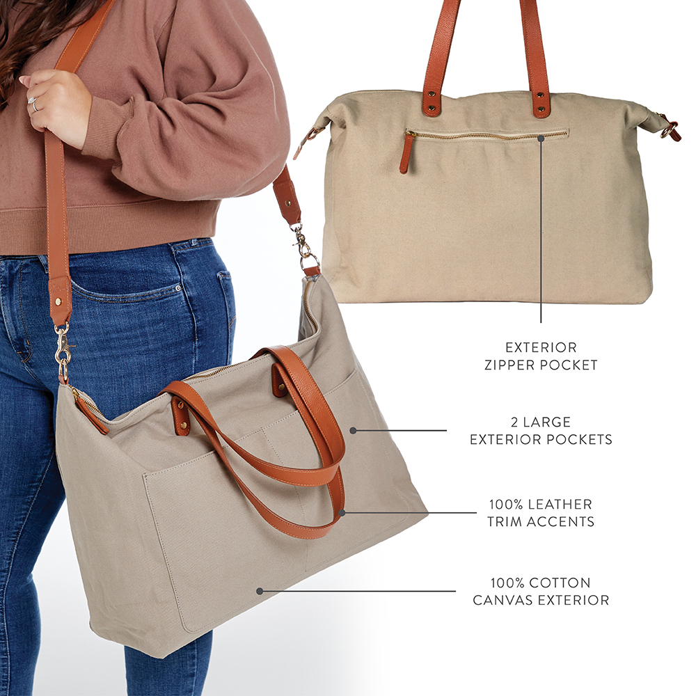 ErinCondren's tweet photo. GIVEAWAY ALERT! We are giving away 10 of our weekender bags. RT and tag a friend below for your chance to win a weekender for both of you! Entries are unlimited, so get to tagging! #giveaway ends 2/14. Winners will be contacted privately via DM https://t.co/a2YcpgCyjK