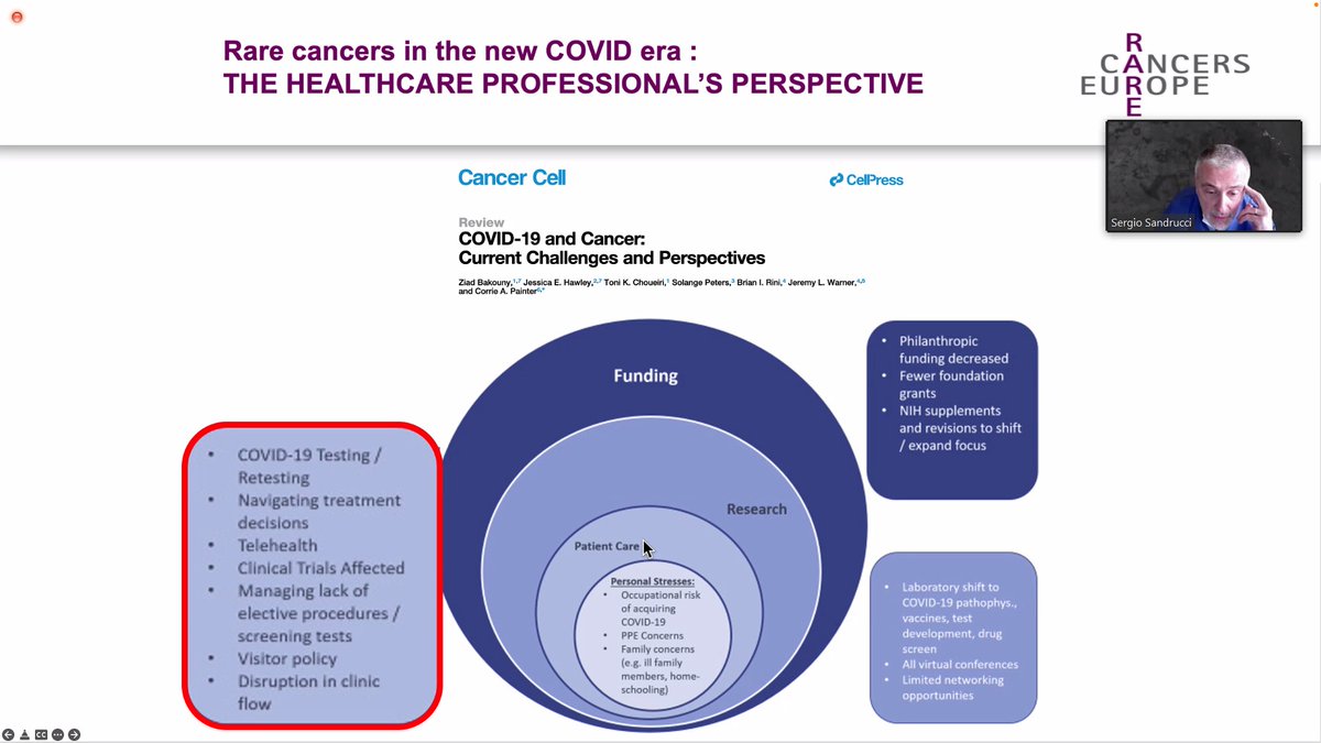 In the last part of today's session, Sergio Sandrucci, Sandrine Marreaud &amp; Federica Castiglione shared their perspectives on the implications of #COVID19 on clinical research &amp; healthcare professionals, &amp; how #rarecancer pts communities can be supported
👉ow.ly/ZNt450HGejM