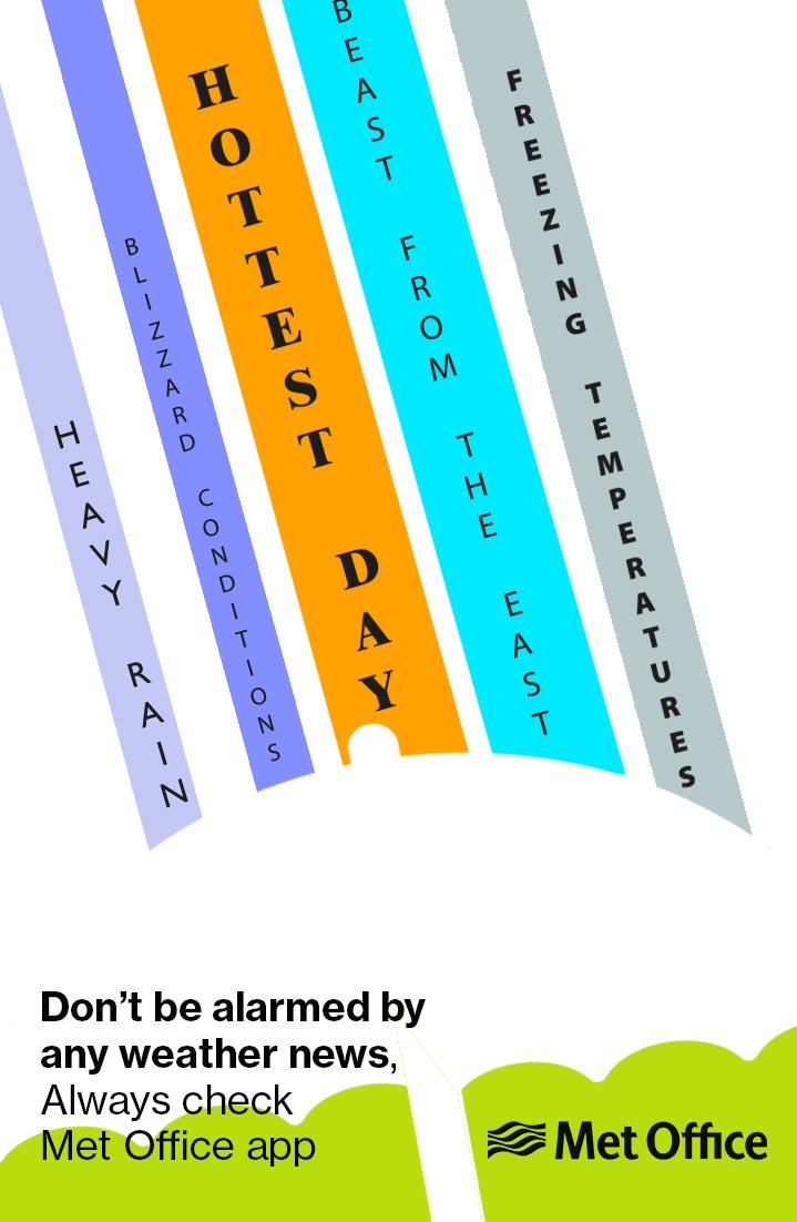 fdicera's tweet photo. Safe Umbrella
@OneMinuteBriefs &amp; @metoffice #TrustedForecasts https://t.co/ESPebtNyF1