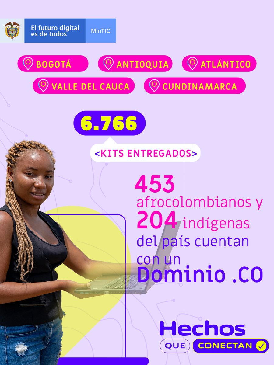 Ministerio_TIC's tweet photo. #EsConHechos y en equipo que brindamos herramientas digitales con la iniciativa #SoyCo a comunidades afrocolombianas e indígenas de cinco departamentos del país, para que accedan a un Dominio .CO que les permita promover sus productos y mejorar ingresos. https://t.co/O44zOoX0pc https://t.co/xZt8atCGZd