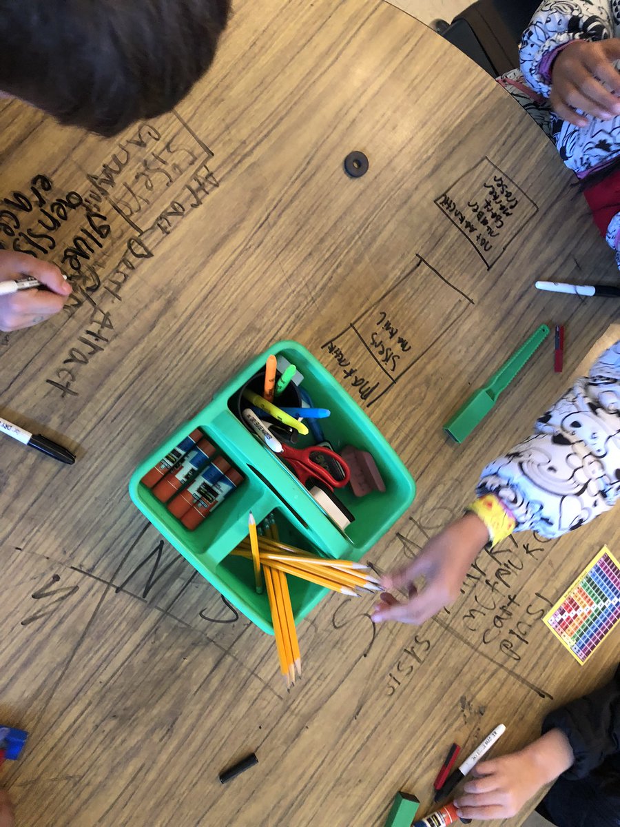 MsLanes3rdgrade's tweet photo. Exploring with magnets today in science. It’s been so long since we could do experiments 😁 https://t.co/o3hzUx7QVa