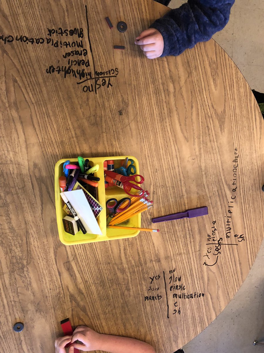 MsLanes3rdgrade's tweet photo. Exploring with magnets today in science. It’s been so long since we could do experiments 😁 https://t.co/o3hzUx7QVa
